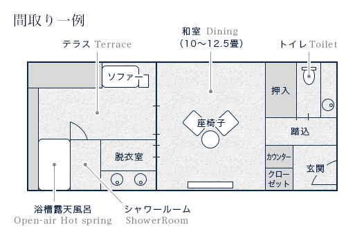 間取り一例