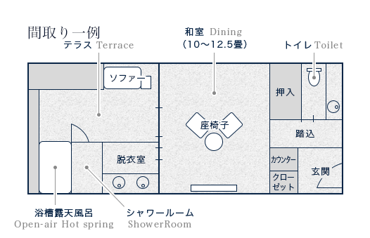 間取り一例