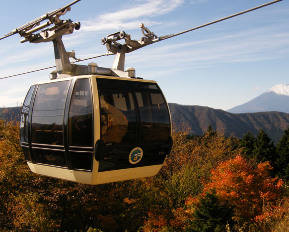 箱根空中纜車